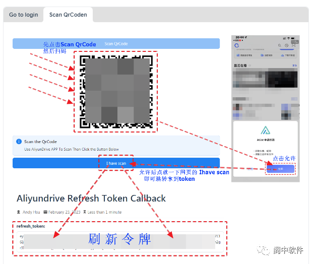 mytoken评测,mytokenio