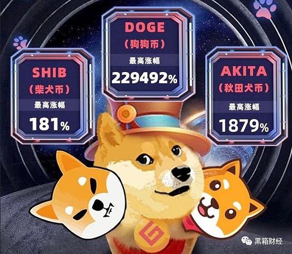 柴犬币暴涨28万倍,柴犬币2026年底能涨到多少