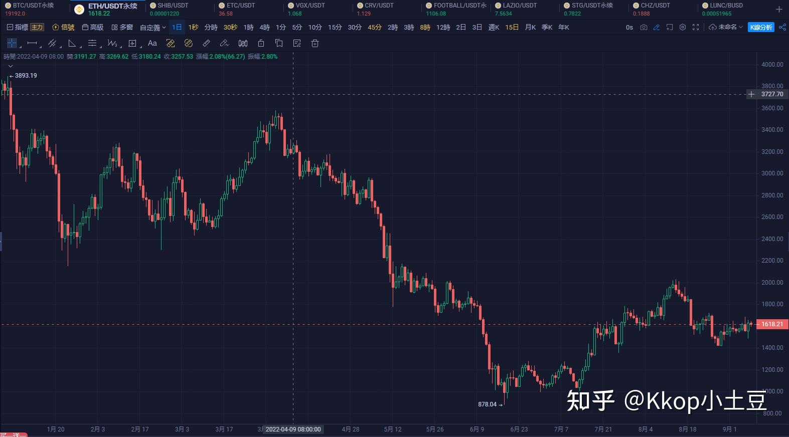 以太坊网址打不开,以太坊怎么登录不了