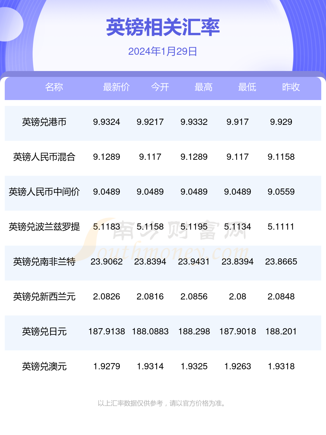 2024年派币最新消息今天,2024年派币最新消息今天新闻