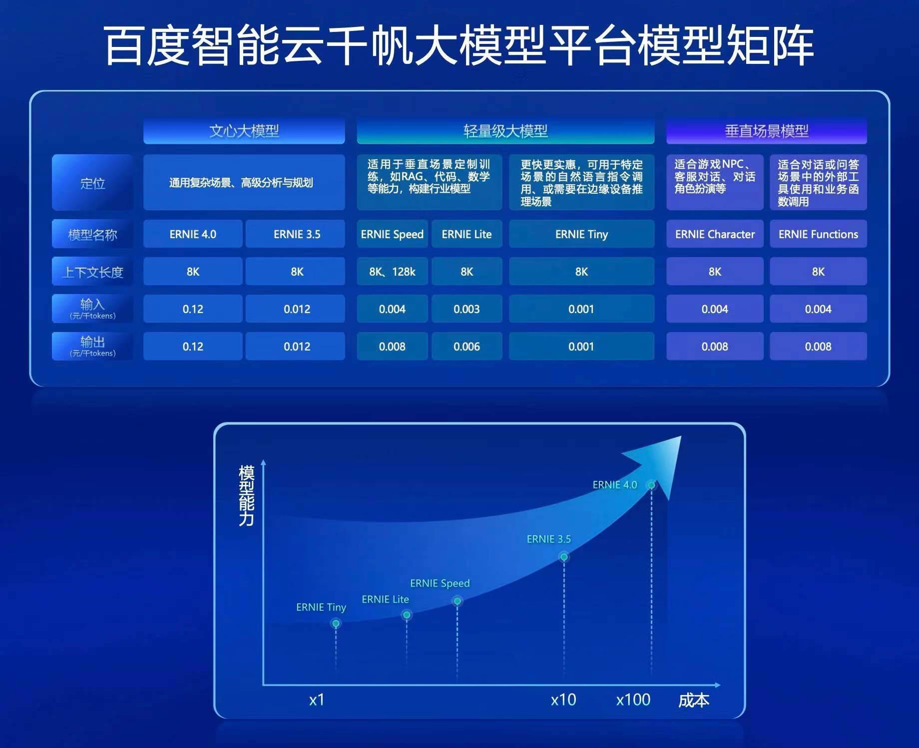 关于westworld梯子官网地址的信息