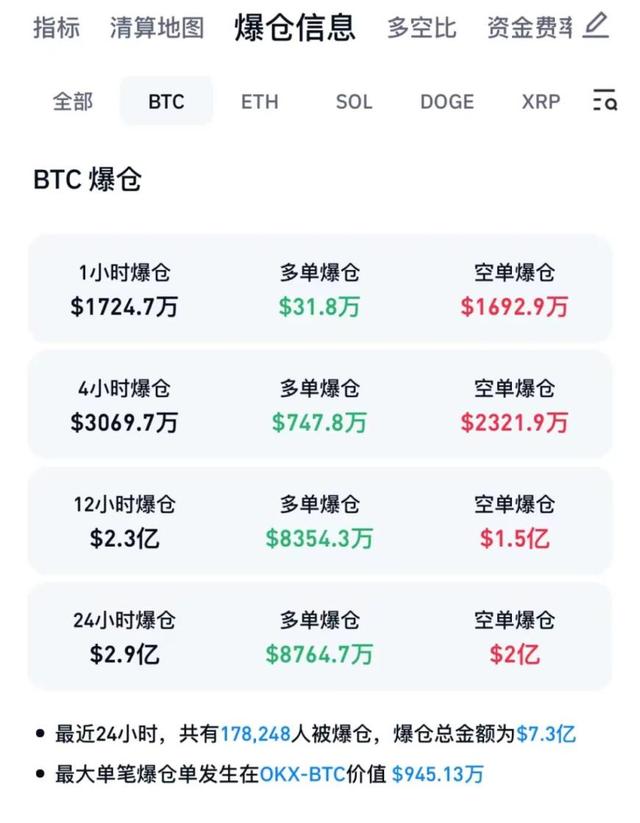 比特币最高的时候是多少钱一枚2021,比特币最高的时候是多少钱一枚 比特币历史价格盘点