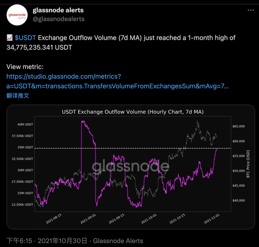 usdt转入交易所,usdt转入交易所被冻结