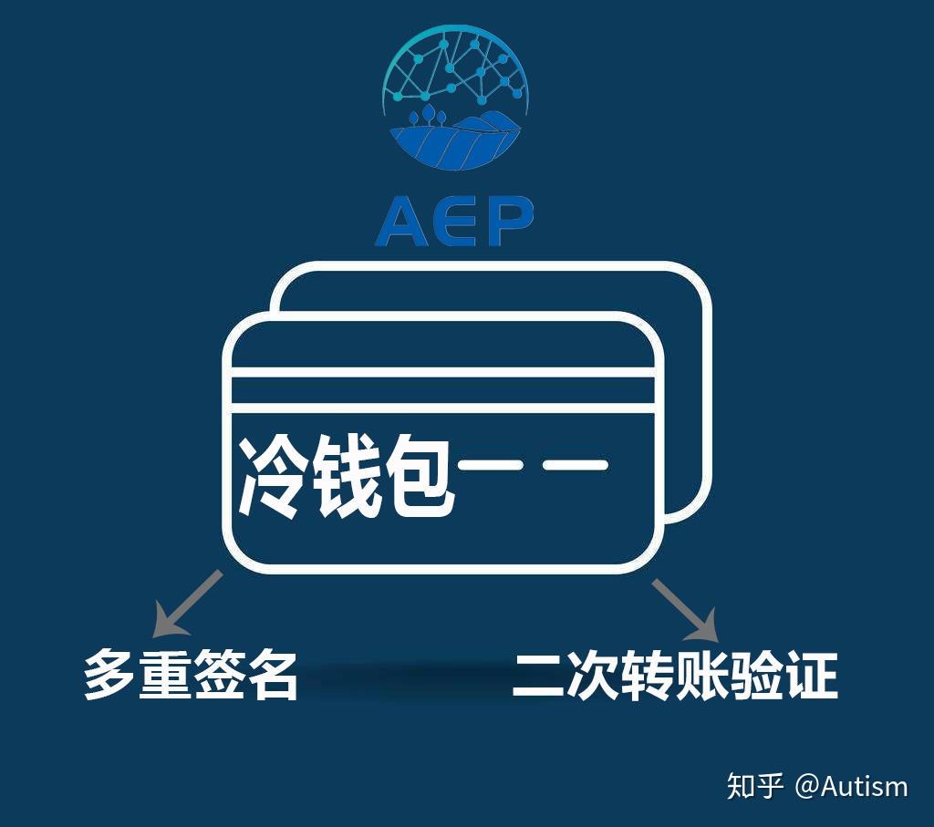 冷钱包app排行,冷钱包app有哪些