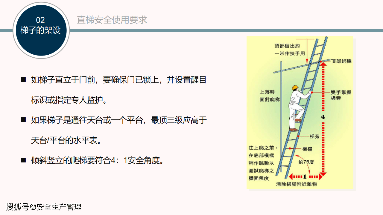 什么叫梯子软件怎么用的,网络说的梯子是什么怎么用