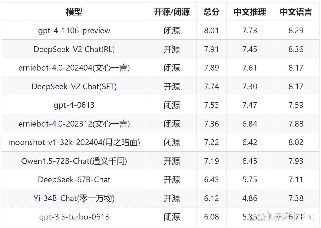 token怎么提现人民币,tokenpocket钱包怎么提现