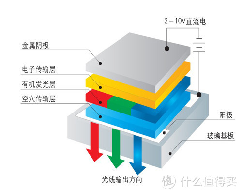 microedge是什么意思,microneedle是什么意思