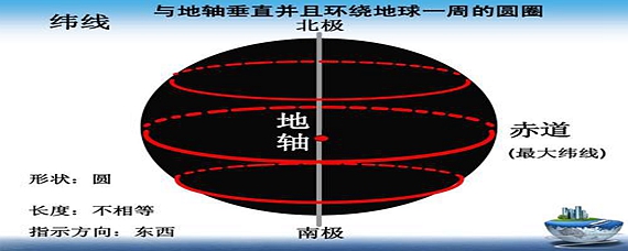 梯子与地面夹角多少度为宜,梯子的使用与地面的夹角应在多少度为宜