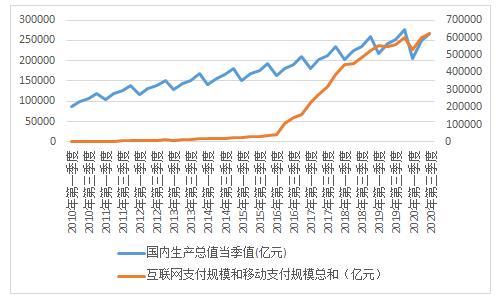 电子货币百度百科,电子货币是什么货币