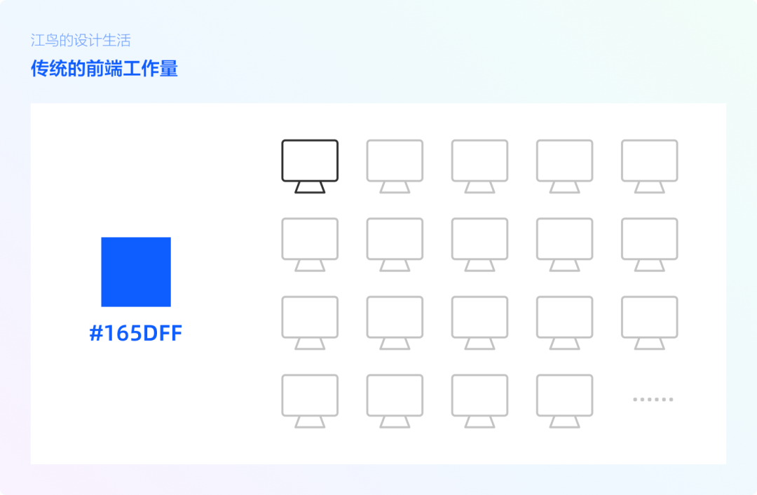 token.token注册,token authorization