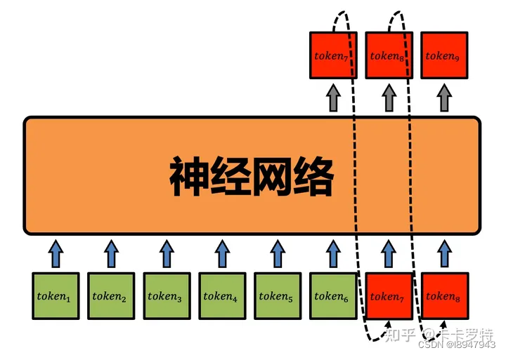 token有电脑版吗,token token