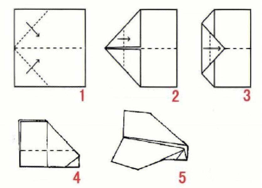 纸飞机的方法,纸飞机的方法简单又快