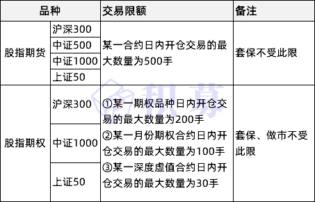 某交易所转token钱包不到账,tokenpocket提到交易所