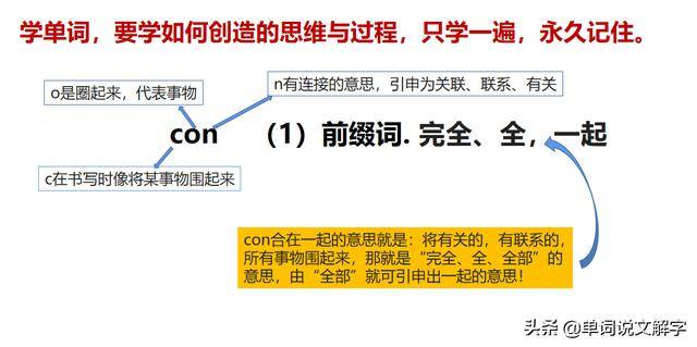 competence在语言学中的含义,语言学中的competence和performance