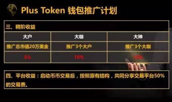 token怎么兑换,tokenpocket钱包怎么兑换