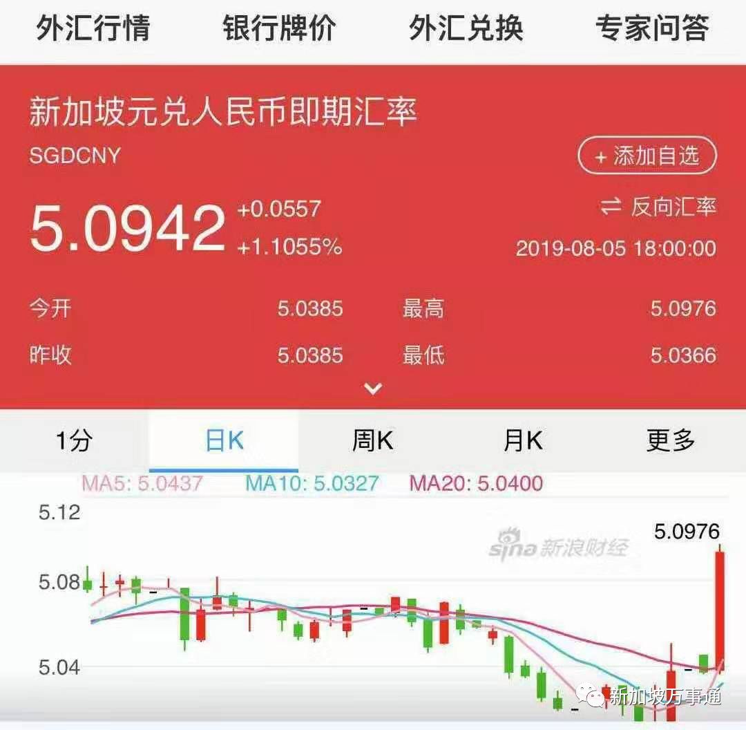 tp钱包里的矿工费,轻松矿工钱包怎么注册