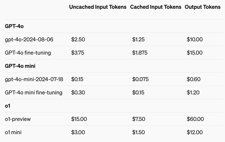 token怎么提现人民币,token钱包里的虚拟币怎么提现