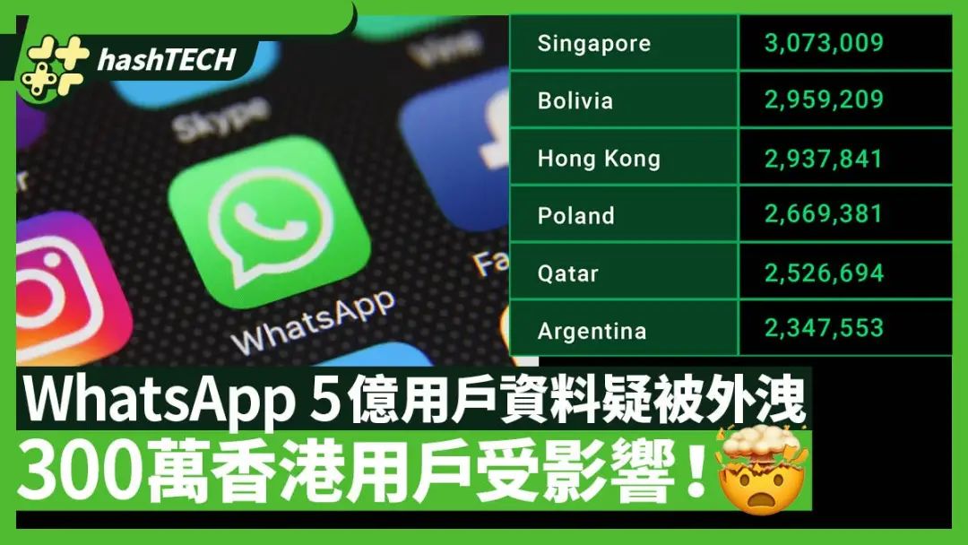 whatsapp和wechat的区别,whatsapp messenger和whatsapp区别