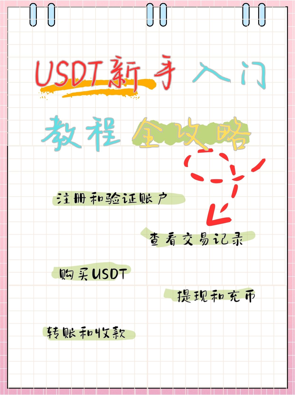 钱包里的USDT被盗,usdt被盗警察会管吗?