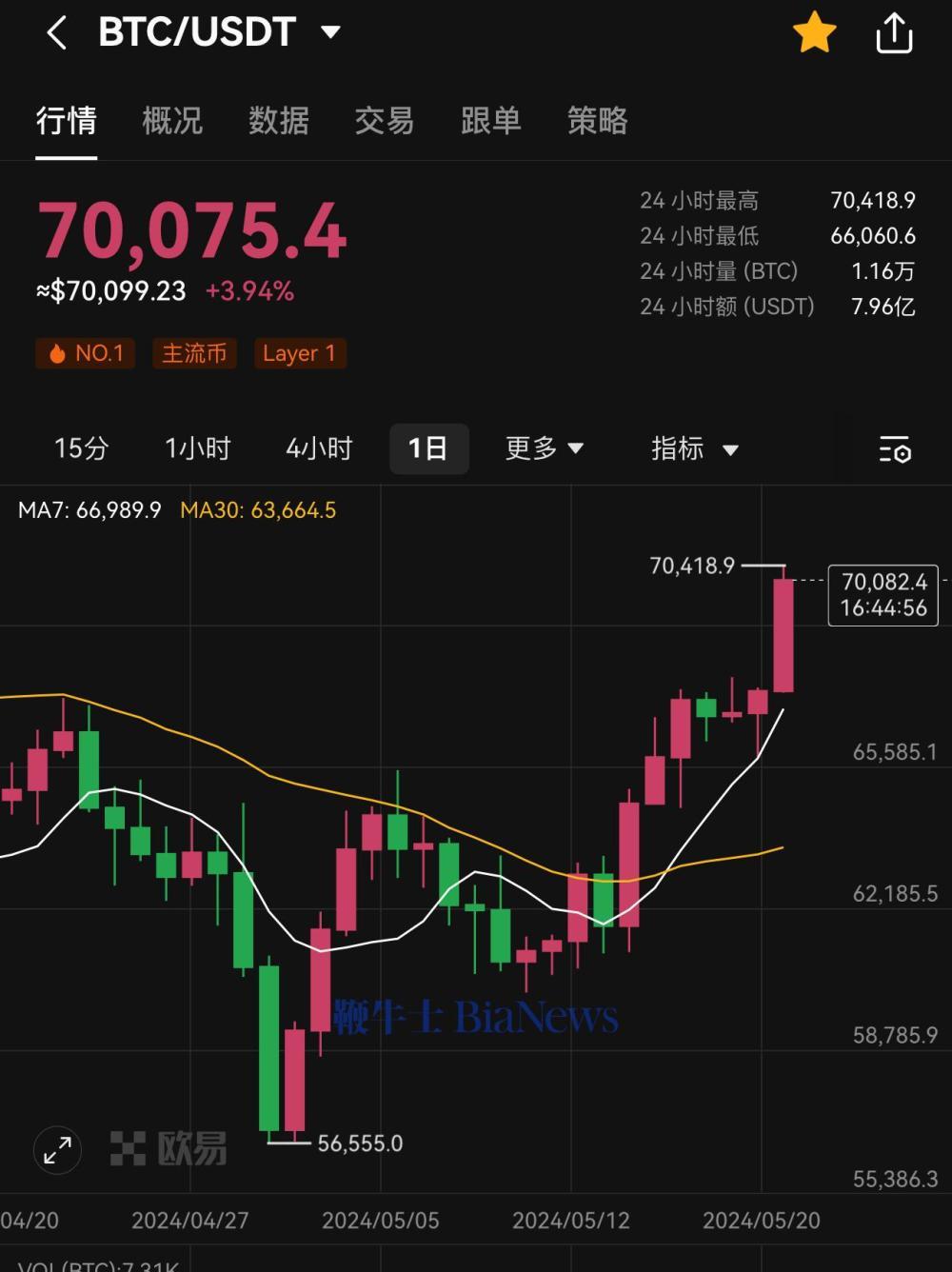 usdt官网最新消息,官网下载usdt交易平台