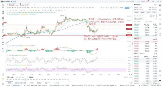 比特币最新价格行情以太坊实时行情走势,比特币最新价格行情以太坊实时行情走势分析