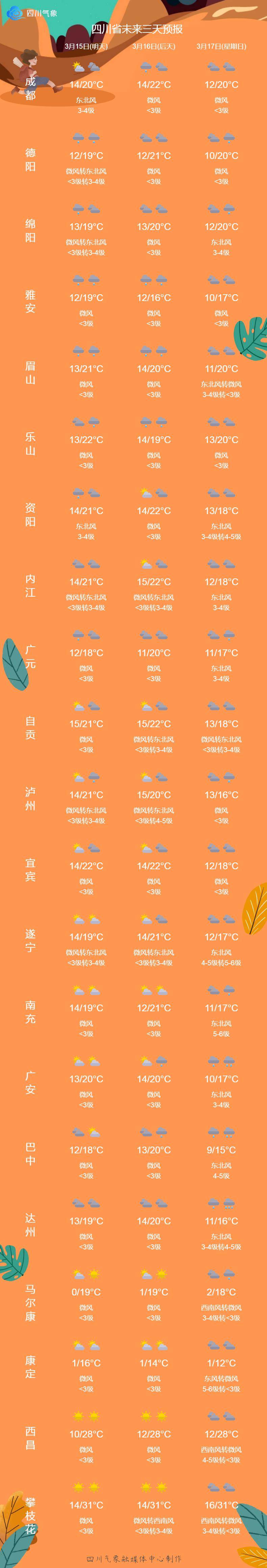 下载天气预报2024年最新版,下载天气预报2024年最新版官方网站