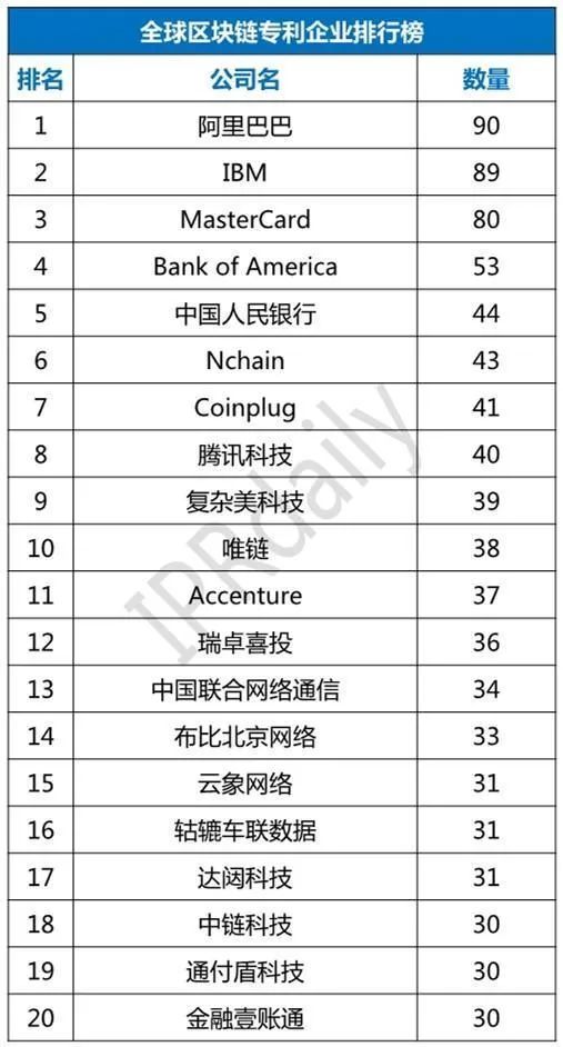 央行数字货币推出时间估计方法有哪些,央行数字货币推出时间估计方法有哪些内容