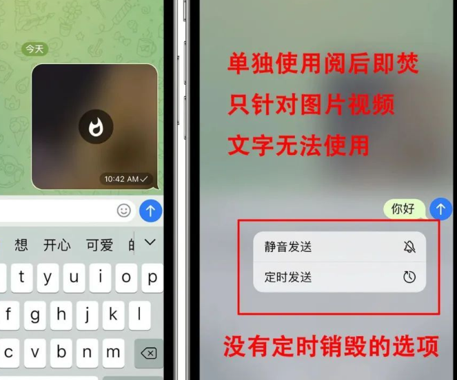 telegreat视频解析,telegram media player