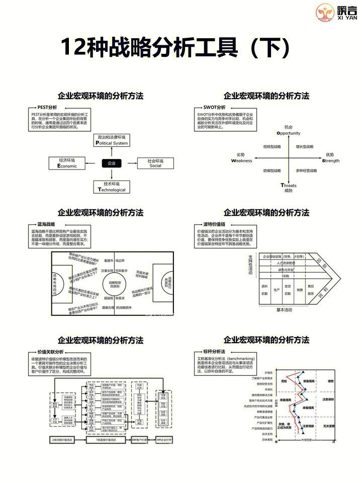 公链底层逻辑,公链的四大要素