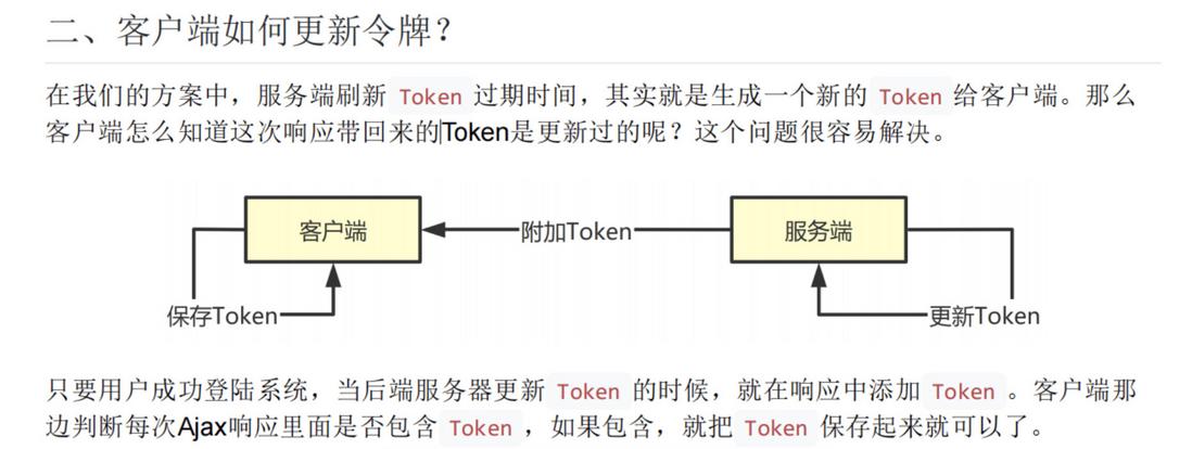 token过期,token过期前 自动续期