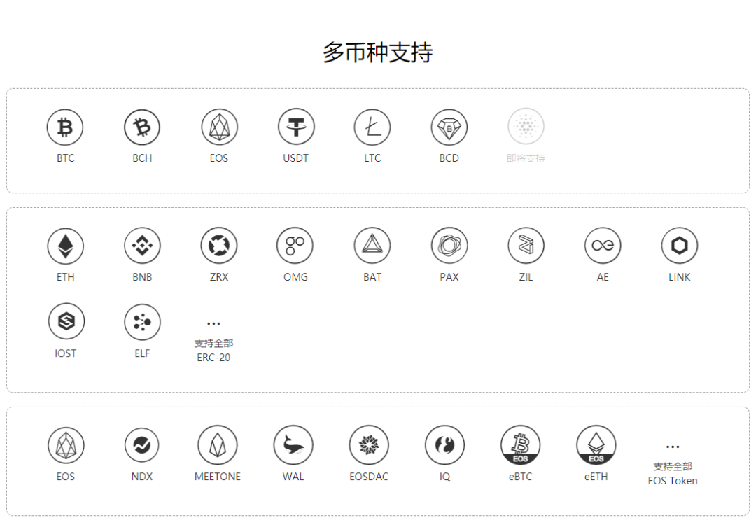 token钱包怎么买eth,tokenpocket怎么买eth