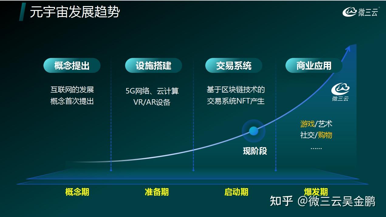 华英会nft交易平台,华英会nft交易平台官网网站地址