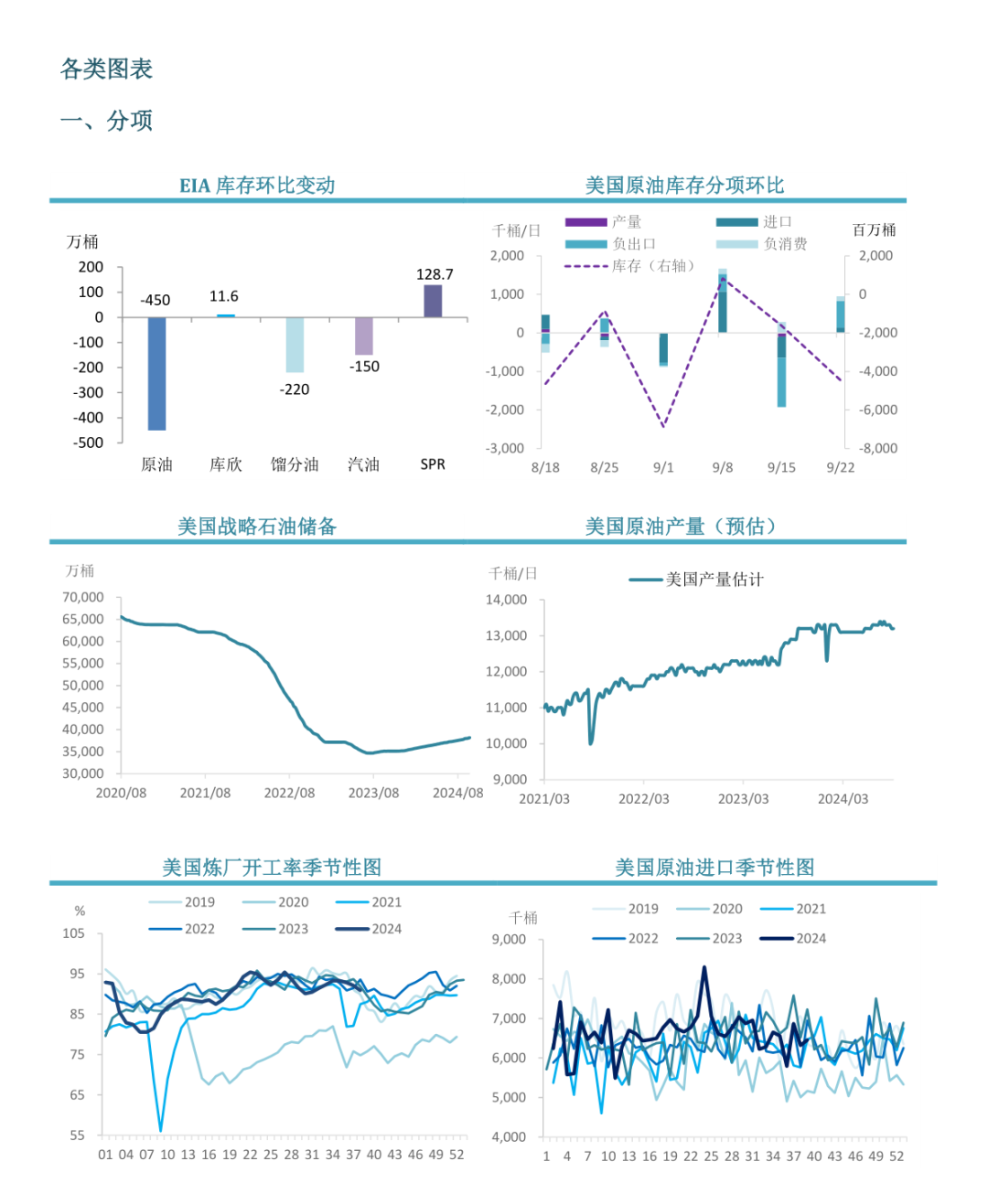 纽约原油期货实时行情新浪网,纽约原油期货行情实时行情新浪