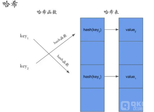 数字钱包地址查询,数字钱包地址查询系统