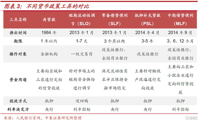 法定货币有哪些职能,法定货币形式是什么意思