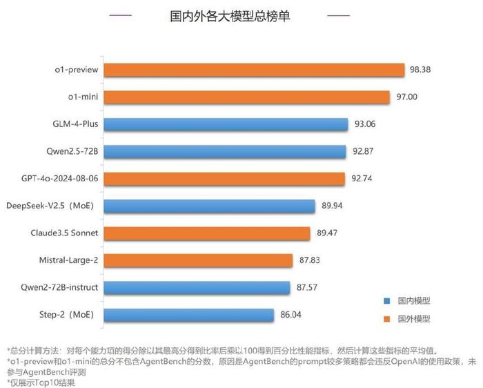 piustoken钱包的最新消息的简单介绍