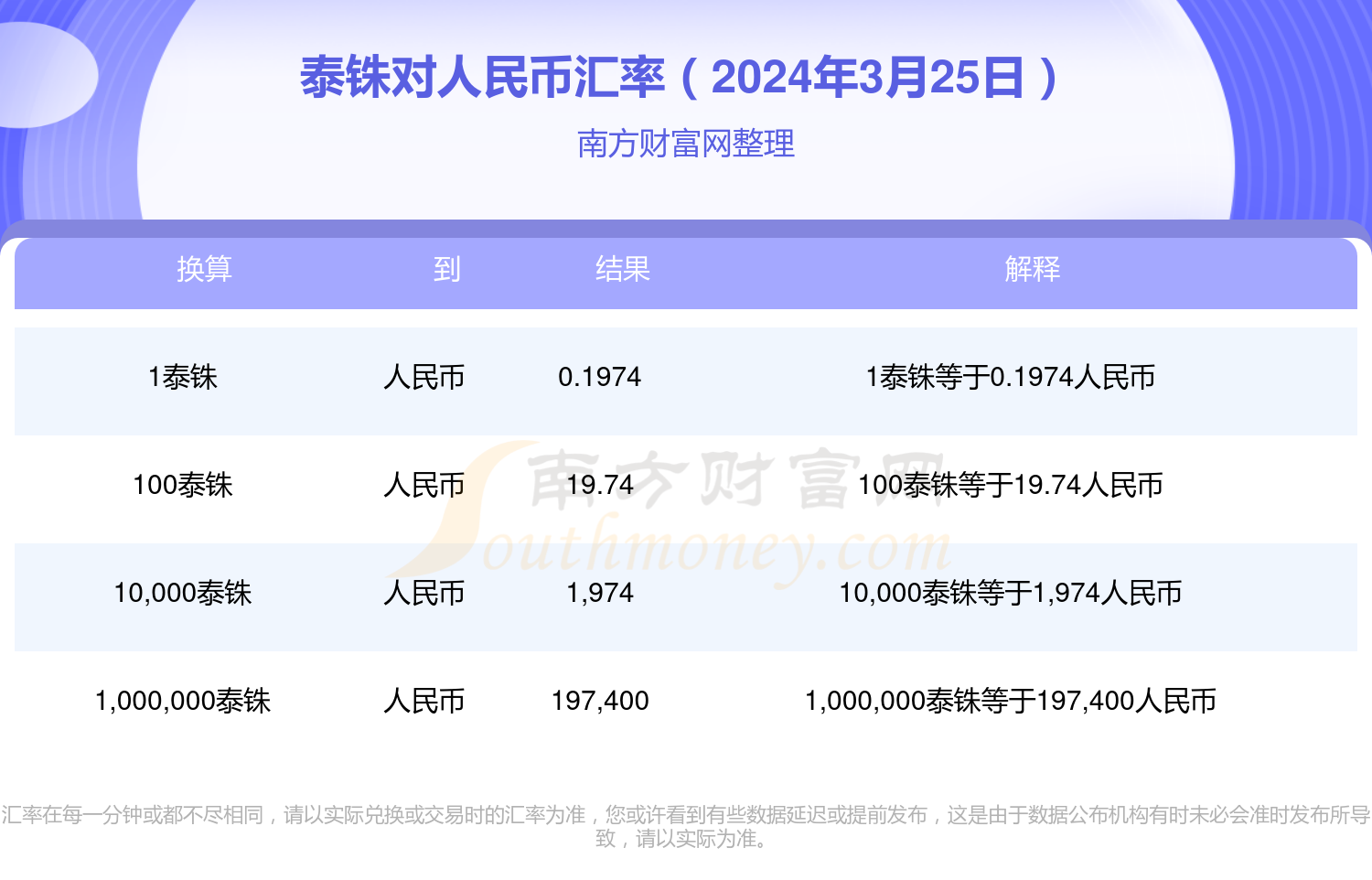 u币怎么换人民币,一个u等于多少人民币