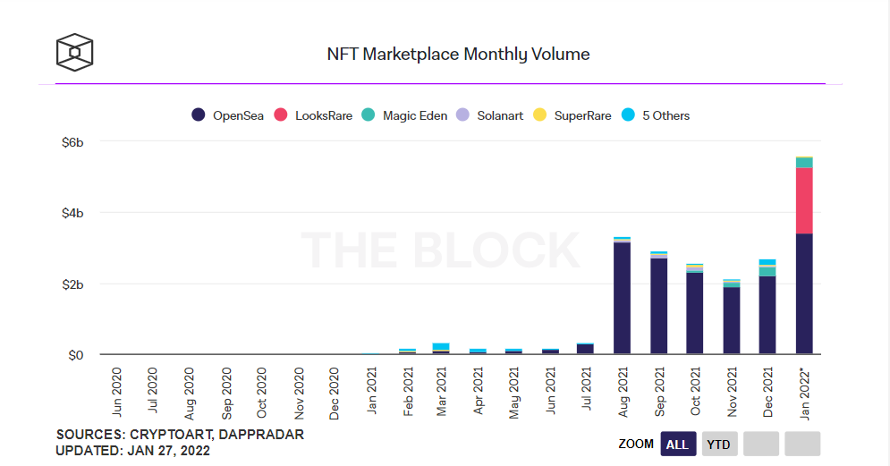 coinbase交易平台介绍,coinbase交易所上线哪8个币