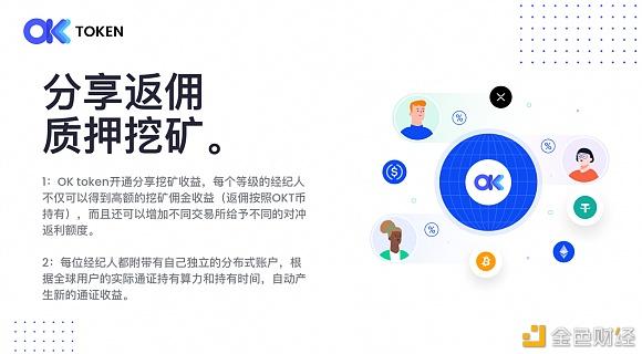 token,token pocket钱包下载