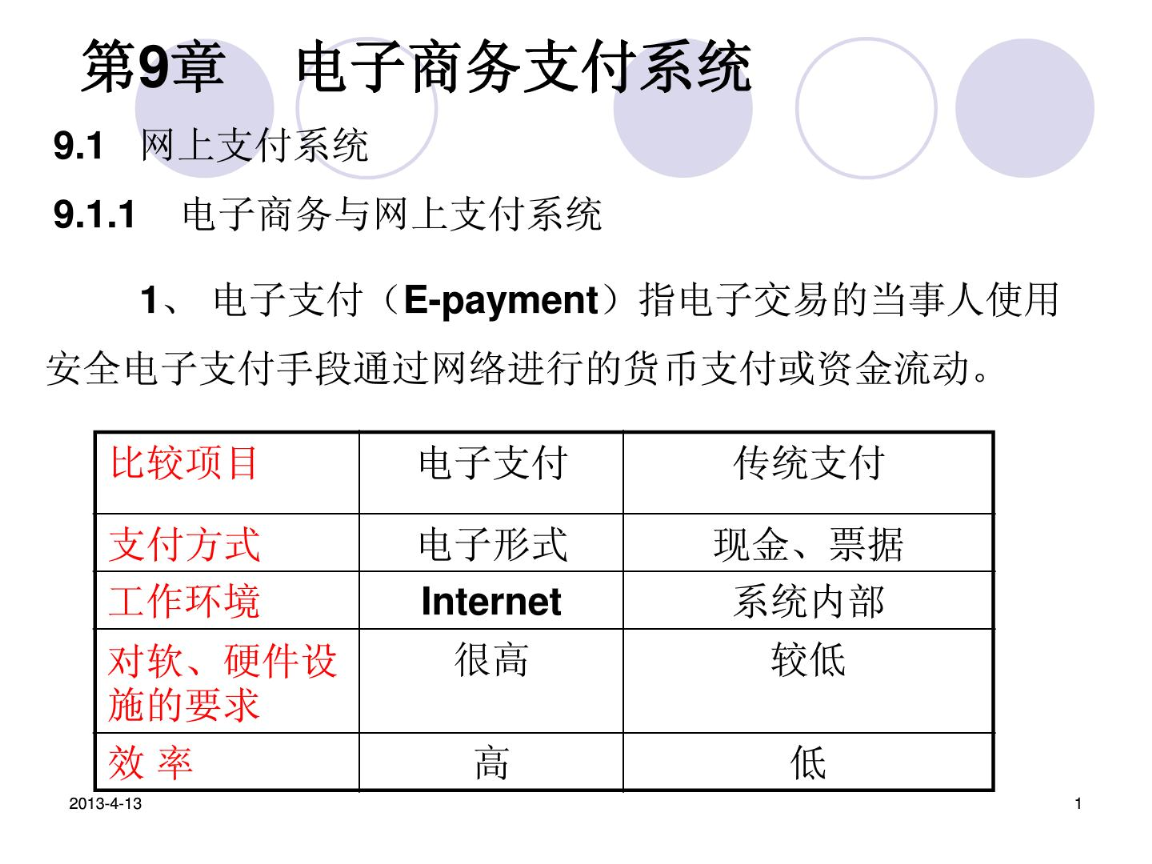 电子货币包括哪些内容,电子货币包括哪些内容和特征