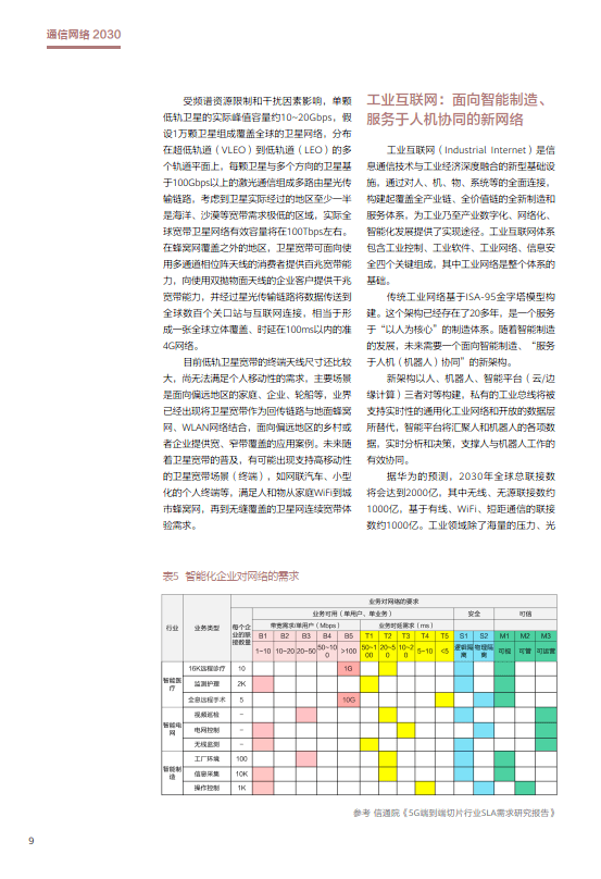 网络电报是什么意思,网上说的电报是什么意思