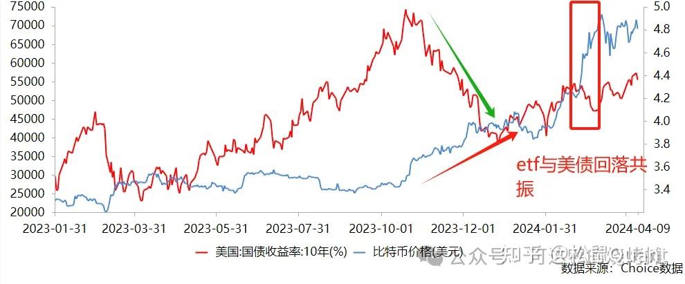 比特币历史价格走势图今年,比特币历史价格走势图今年8月