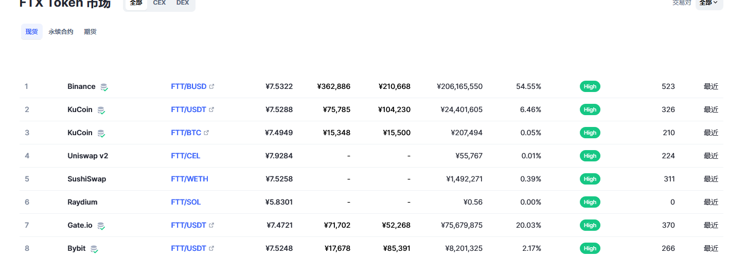 token钱包里的币怎么交易,token钱包里的虚拟币怎么提现