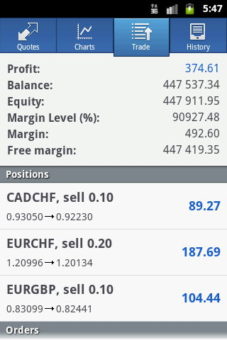 metatrader5交易平台可靠吗,metatrader5交易操作视频教程