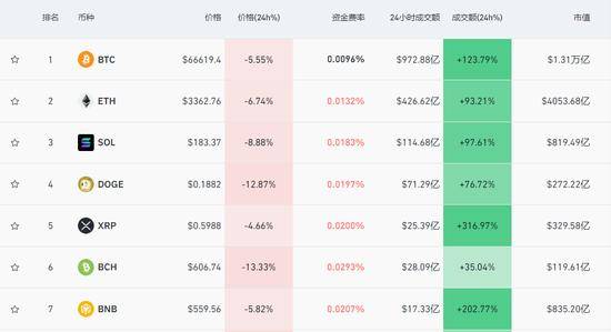 以比特币价格今日行情,以比特币价格今日行情为准