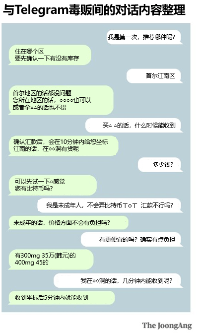 telegeram有多黑暗,telegram收不到86短信验证