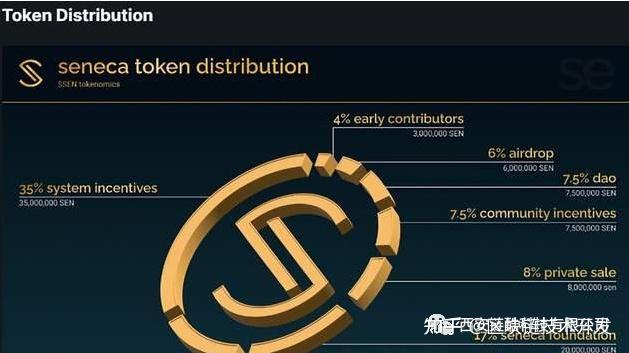 tokenall官网,tokendata官网