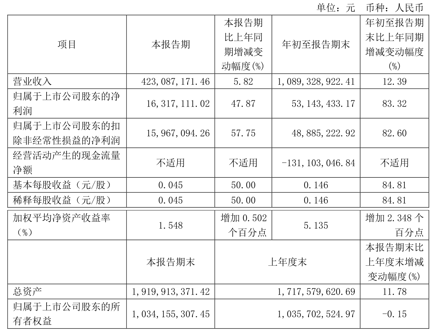 派币2024年官方最新消息,派币2024年官方最新消息中国人民银行对接派了吗