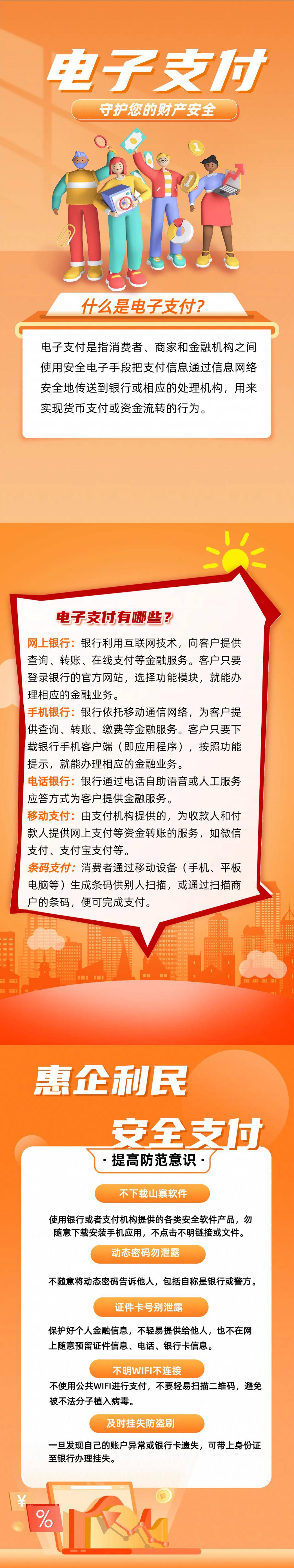 电子货币包括什么,电子货币包括什么和什么