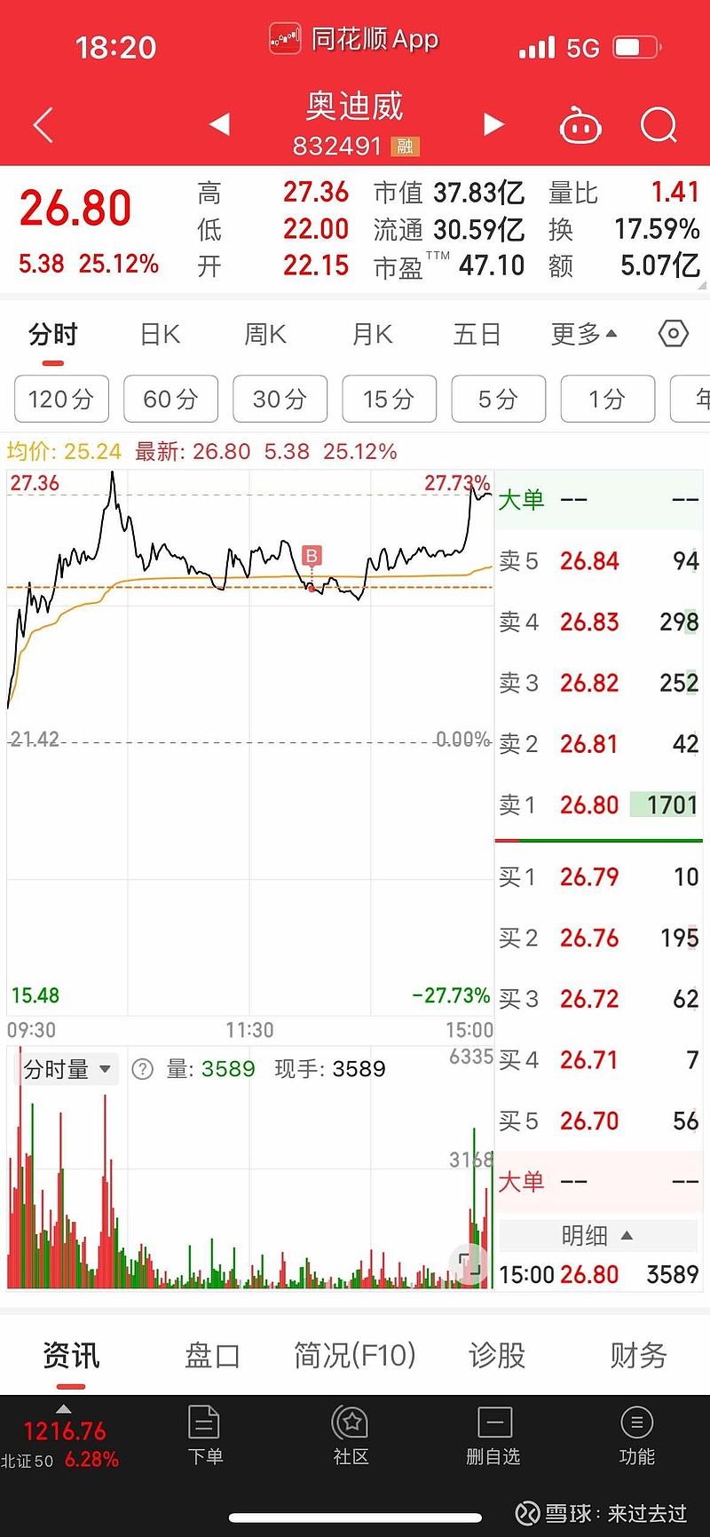 泰达币汇率今天,泰达币对人民币今日价格